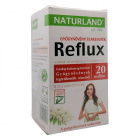 Naturland Reflux gyógynövény teakeverék 20db Naturland Reflux gyógynövény teakeverék 20db